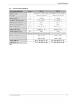 Preview for 9 page of PowerStar AE 115 Installation Manual And Operating Instructions