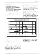 Preview for 17 page of PowerStar AE 115 Installation Manual And Operating Instructions