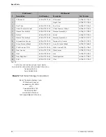 Preview for 26 page of PowerStar AE 115 Installation Manual And Operating Instructions