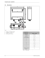 Preview for 32 page of PowerStar AE 115 Installation Manual And Operating Instructions