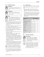 Preview for 39 page of PowerStar AE 115 Installation Manual And Operating Instructions