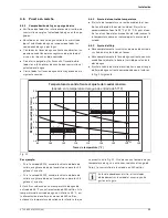 Preview for 43 page of PowerStar AE 115 Installation Manual And Operating Instructions