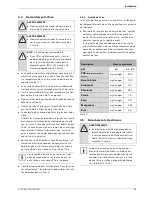 Preview for 65 page of PowerStar AE 115 Installation Manual And Operating Instructions