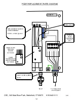 Preview for 12 page of PowerStar PS19T Installation Manual And Owner'S Manual