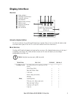 Preview for 7 page of PowerStar SMX2000RMLV2U Operation Manual