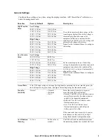 Preview for 11 page of PowerStar SMX2000RMLV2U Operation Manual