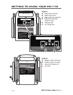 Предварительный просмотр 6 страницы PowerStation PS1118 User Manual