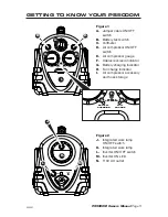 Preview for 7 page of PowerStation PS5000M Owner'S Manual