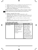 Preview for 28 page of POWERSTIXX SL-8225 User Manual