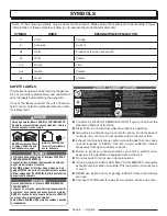 Preview for 10 page of PowerStroke PS10700 Series Operator'S Manual