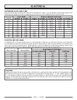 Preview for 12 page of PowerStroke PS10700 Series Operator'S Manual