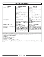 Preview for 23 page of PowerStroke PS10700 Series Operator'S Manual