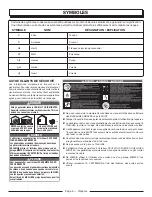 Preview for 29 page of PowerStroke PS10700 Series Operator'S Manual