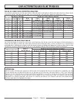 Preview for 31 page of PowerStroke PS10700 Series Operator'S Manual