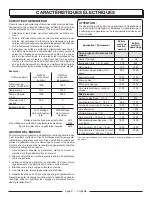 Preview for 32 page of PowerStroke PS10700 Series Operator'S Manual