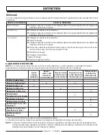 Preview for 41 page of PowerStroke PS10700 Series Operator'S Manual