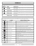 Preview for 47 page of PowerStroke PS10700 Series Operator'S Manual