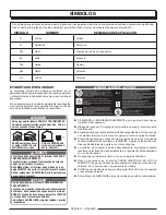 Preview for 48 page of PowerStroke PS10700 Series Operator'S Manual