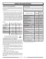 Preview for 51 page of PowerStroke PS10700 Series Operator'S Manual