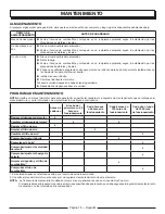 Preview for 60 page of PowerStroke PS10700 Series Operator'S Manual