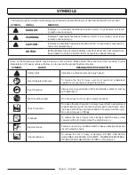 Preview for 8 page of PowerStroke PS171433 Operator'S Manual