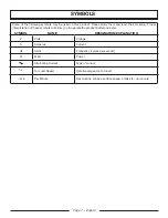 Preview for 9 page of PowerStroke PS171433 Operator'S Manual