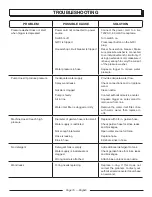 Preview for 17 page of PowerStroke PS171433 Operator'S Manual