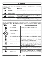 Preview for 27 page of PowerStroke PS80544B Operator'S Manual