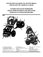 Предварительный просмотр 2 страницы PowerStroke PS80944 Operator'S Manual