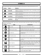 Предварительный просмотр 9 страницы PowerStroke PS80944 Operator'S Manual