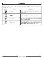 Предварительный просмотр 10 страницы PowerStroke PS80944 Operator'S Manual