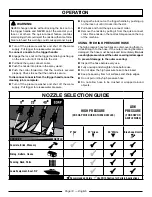 Предварительный просмотр 16 страницы PowerStroke PS80944 Operator'S Manual