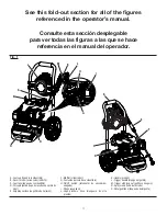 Preview for 2 page of PowerStroke PS80945 Operator'S Manual