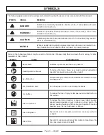 Preview for 9 page of PowerStroke PS80945 Operator'S Manual