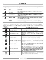 Предварительный просмотр 25 страницы PowerStroke PS80945A Operator'S Manual