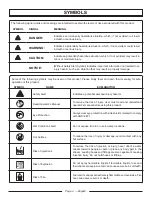 Предварительный просмотр 8 страницы PowerStroke PS80979B Operator'S Manual