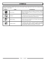 Предварительный просмотр 9 страницы PowerStroke PS80979B Operator'S Manual