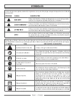 Предварительный просмотр 25 страницы PowerStroke PS80979B Operator'S Manual