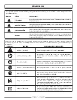 Предварительный просмотр 43 страницы PowerStroke PS80979B Operator'S Manual