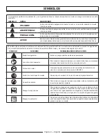 Preview for 28 page of PowerStroke PS80996 Operator'S Manual