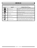 Preview for 29 page of PowerStroke PS80996 Operator'S Manual