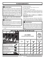 Preview for 35 page of PowerStroke PS80996 Operator'S Manual