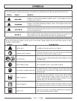 Preview for 8 page of PowerStroke PS8C310E Operator'S Manual