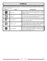 Preview for 9 page of PowerStroke PS8C310E Operator'S Manual