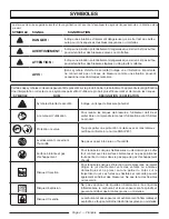 Preview for 27 page of PowerStroke PS8C310E Operator'S Manual