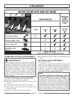 Preview for 36 page of PowerStroke PS8C310E Operator'S Manual