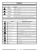 Preview for 9 page of PowerStroke PS903250 Series Operator'S Manual