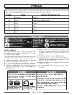 Preview for 10 page of PowerStroke PS903250 Series Operator'S Manual