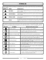 Preview for 28 page of PowerStroke PS903250 Series Operator'S Manual