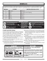 Preview for 29 page of PowerStroke PS903250 Series Operator'S Manual